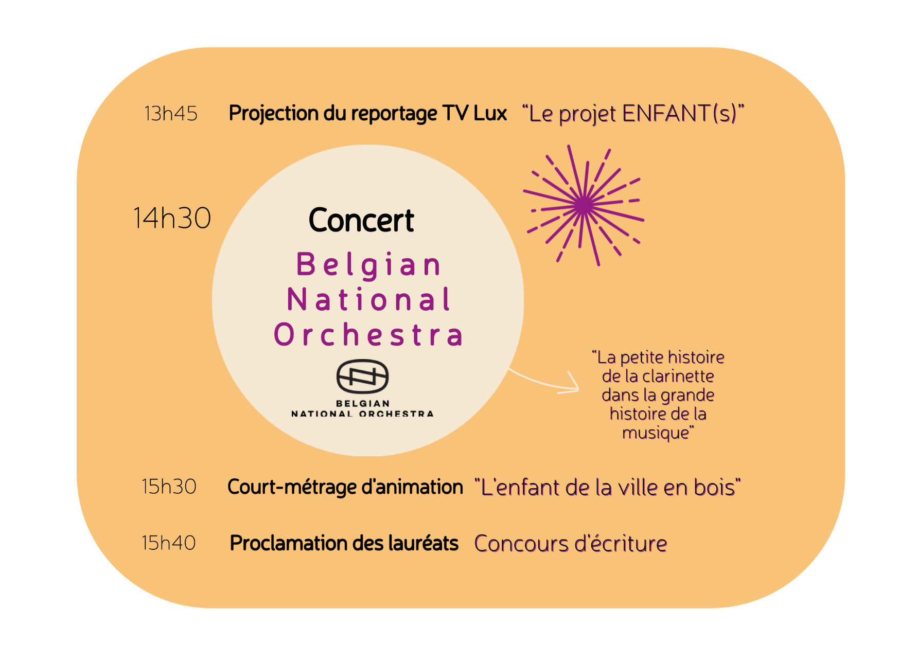 concertorchestrenationalhoutopiahouffalize